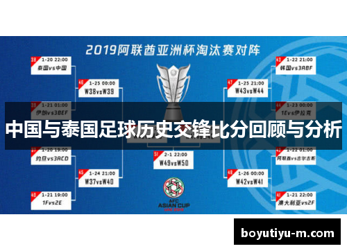 中国与泰国足球历史交锋比分回顾与分析
