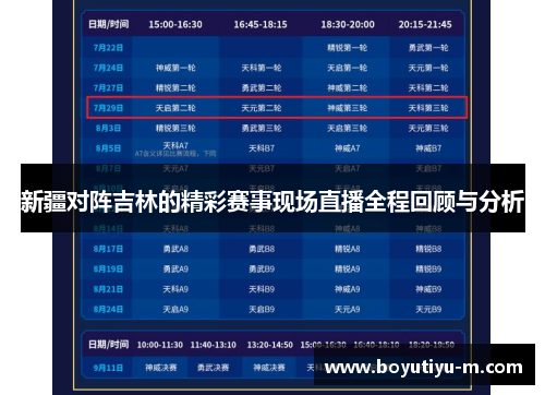 新疆对阵吉林的精彩赛事现场直播全程回顾与分析